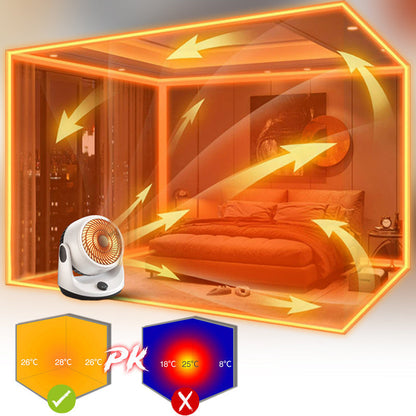 🔥HOT SALE🔥Thoughtful Gifts - Space Heater Fan for Indoor Use