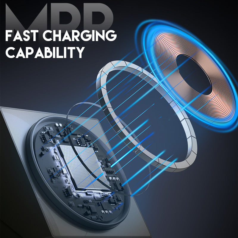 📱 3-in-1 Foldable Magnetic Charging Station – Perfect for Home, Work & Travel ✨ | 15W Fast Charging, Multi-Device & Compact!📱⌚