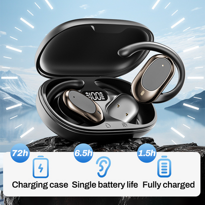 ✨Waterproof Open-Ear Headphones with AI Translation