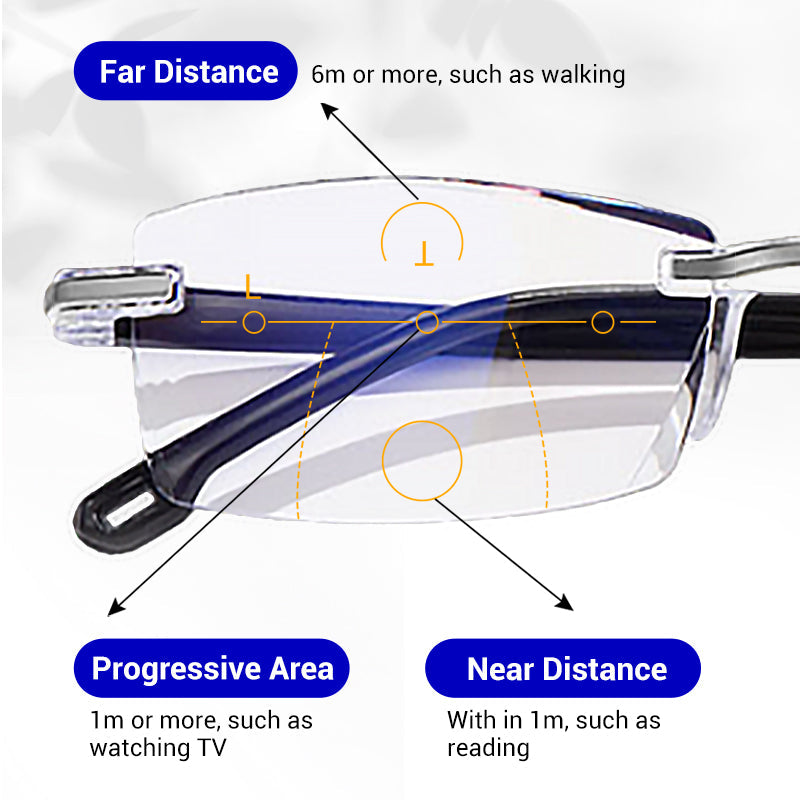 👓 50% OFF NOW! 💙 Blue Light Blocking Glasses – Reduce Eye Strain, Stylish Frames & Lightweight for All Day 🖥️✨